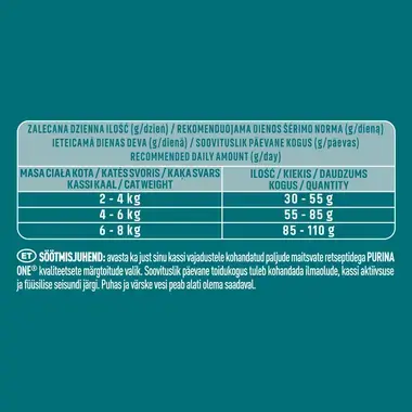 Sausasis kačių ėdalas PURINA ONE® SENSITIVE, sudėtyje gausu kalakutienos ir ryžių
