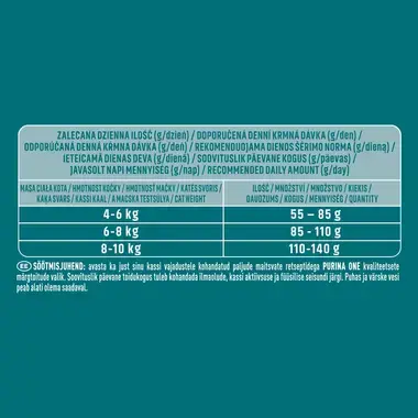 Sausasis kačių ėdalas PURINA ONE® STERILCAT WEIGHT CONTROL, sudėtyje gausu vištienos