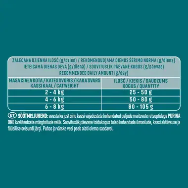 Sausasis kačių ėdalas PURINA ONE® SENIOR 7+, sudėtyje gausu vištienos