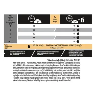 Su priešpieniu, kuris leidžia iki 50% greičiau skiepyti imunitetą