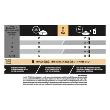 Su priešpieniu, kuris leidžia iki 50% greičiau skiepyti imunitetą