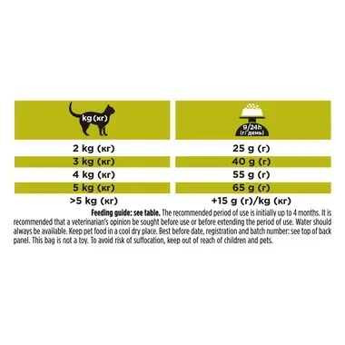 PRO PLAN® VETERINARY DIETS HP St/Ox Hepatic™, kepenų funkcijai palaikyti, sausas pašaras katėms