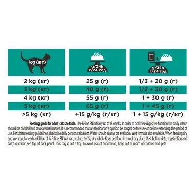 PURINA® PRO PLAN® VETERINARY DIETS EN St/Ox Gastrointestinal™, virškinimo sistemai palaikyti, sausas pašaras katėms